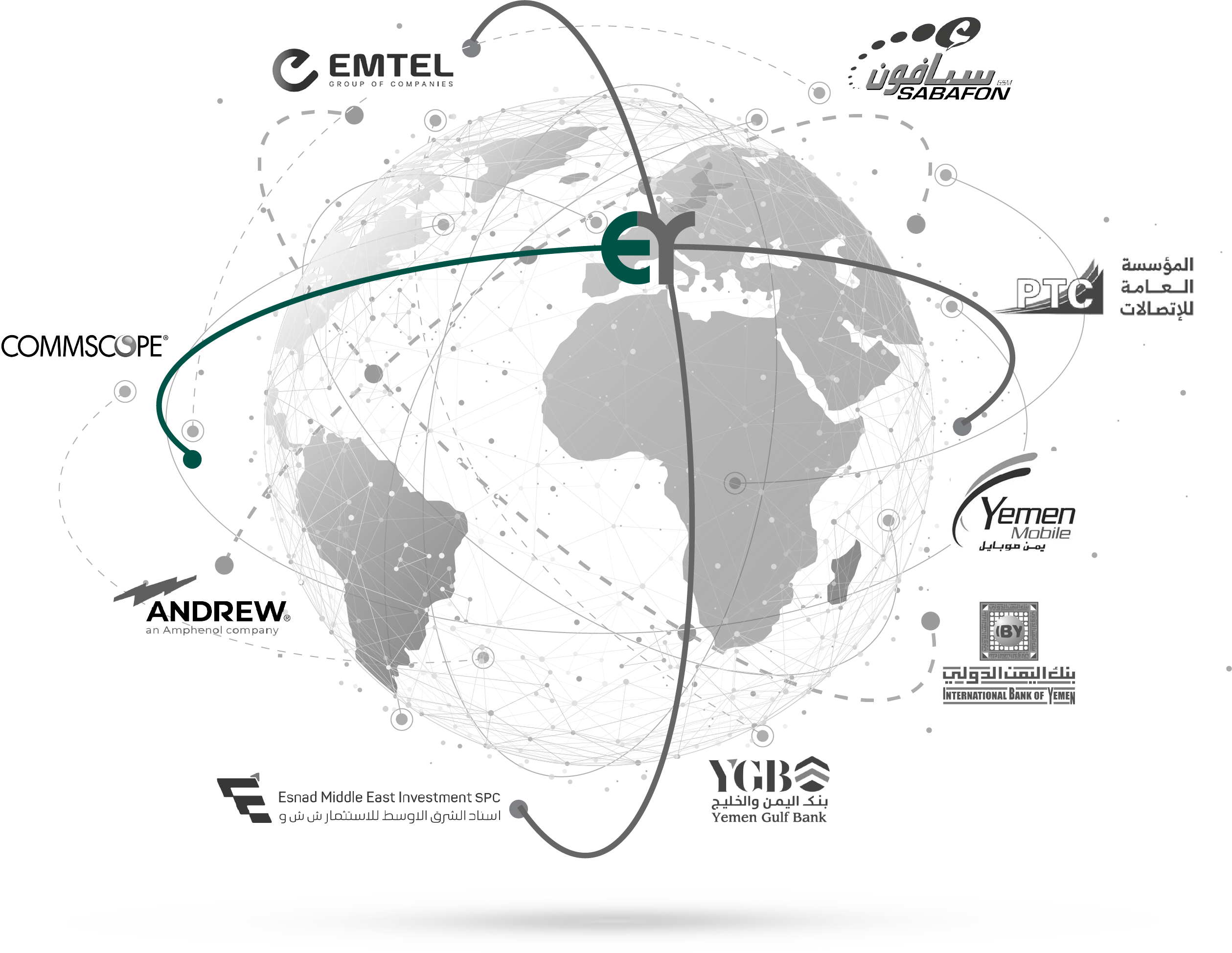 Esnaad Yemen Global Partners